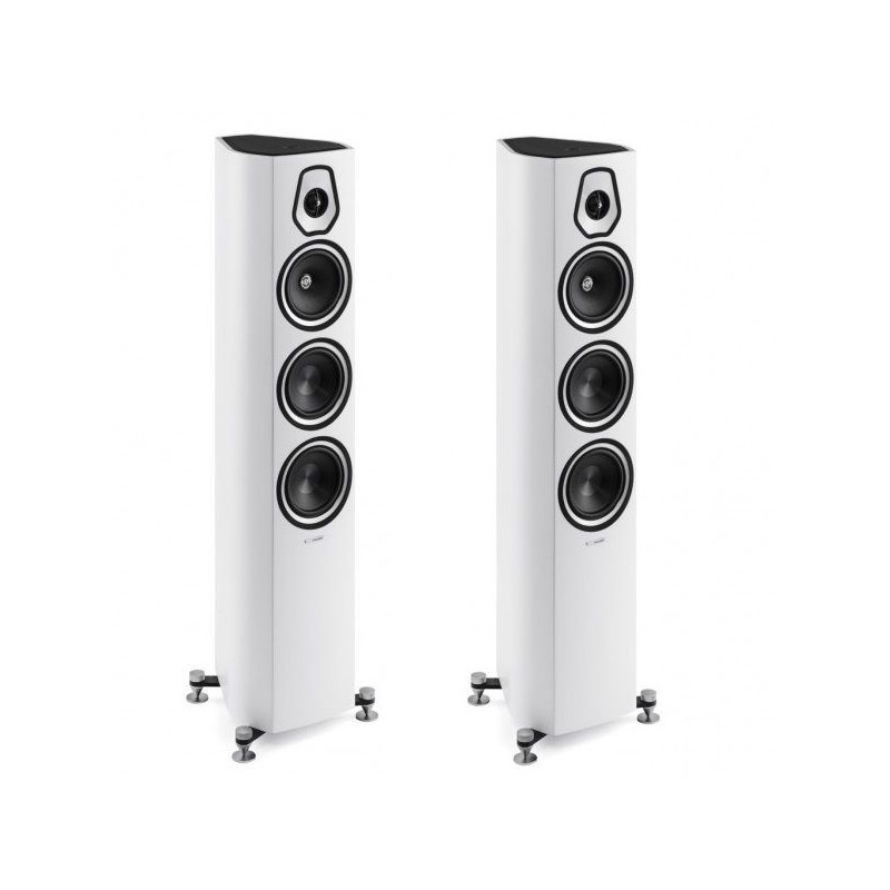 sonus faber sonetto iii